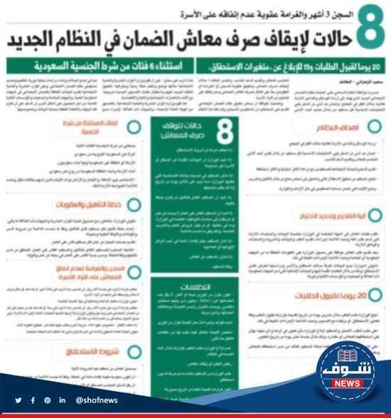 أسباب إيقاف معاش الضمان الاجتماعي 