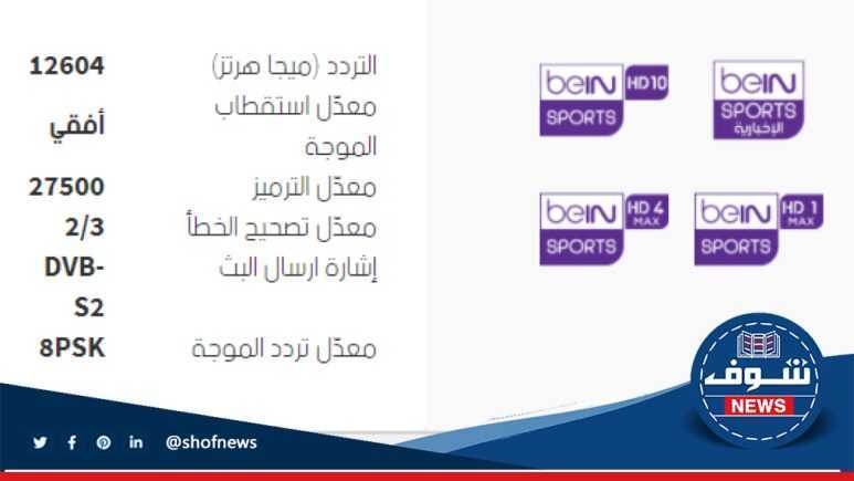 [أفضل تردد ثابت] هُنـا تردد قناة beIN SPORTS المفتوحة عنايل سات 2025
