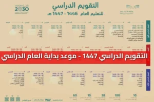 التقويم الدراسي الجديد 1447 في السعودية مواعيد العودة والإجازات الرسمية وتفاصيل الخطة الدراسية للعام الجديد