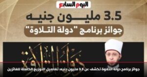 جوائز برنامج دولة التلاوة تكشف عن 3.5 مليون جنيه: تفاصيل التوزيع الكاملة للفائزين 8 جوائز برنامج دولة التلاوة تكشف عن 3.5 مليون جنيه: تفاصيل التوزيع الكاملة للفائزين