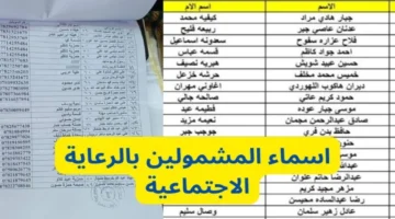 استعلم عن أسماء الرعاية الاجتماعية الوجبة السابعة 2025 وتحقق من الكشوفات النهائية بصيغة PDF عبر منصة مظلتي