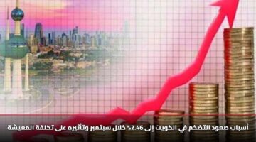 أسباب صعود التضخم في الكويت إلى 2.46% خلال سبتمبر وتأثيره على تكلفة المعيشة