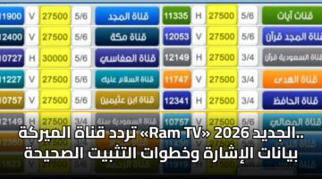 تردد قناة الميركة «Ram TV» الجديد 2026.. بيانات الإشارة وخطوات التثبيت الصحيحة