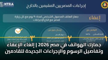 جمارك الهواتف في مصر 2026 | إلغاء الإعفاء وتفاصيل الرسوم والإجراءات الجديدة للقادمين