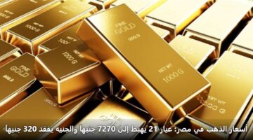 أسعار الذهب في مصر: عيار 21 يهبط إلى 7270 جنيهاً والجنيه يفقد 320 جنيهاً