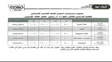 جدول امتحانات الابتدائي بالجيزة 2026 الترم الثاني: المواعيد والضوابط الرسمية