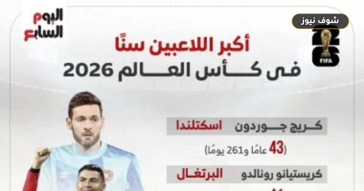 حارس منتخب مصر مهدي سليمان يقتحم قائمة أكبر لاعبي كأس العالم 2026 متفوقا على ميسي