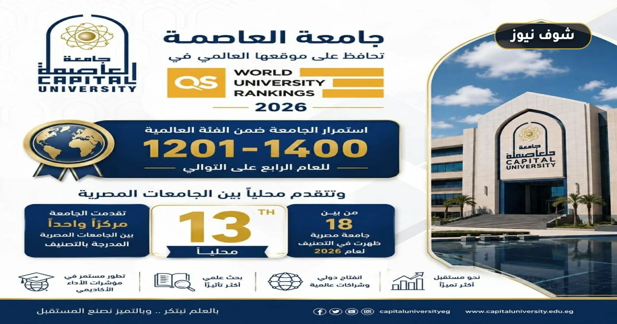 جامعة العاصمة تحافظ على مركزها العالمي وتتقدم في تصنيف QS 2026 5 جامعة العاصمة تحافظ على مركزها العالمي وتتقدم في تصنيف QS 2026