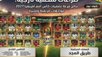 جدول مباريات وتصفيات 19 مايو 2026 وتأثيرها على مسار المنتخبات العربية