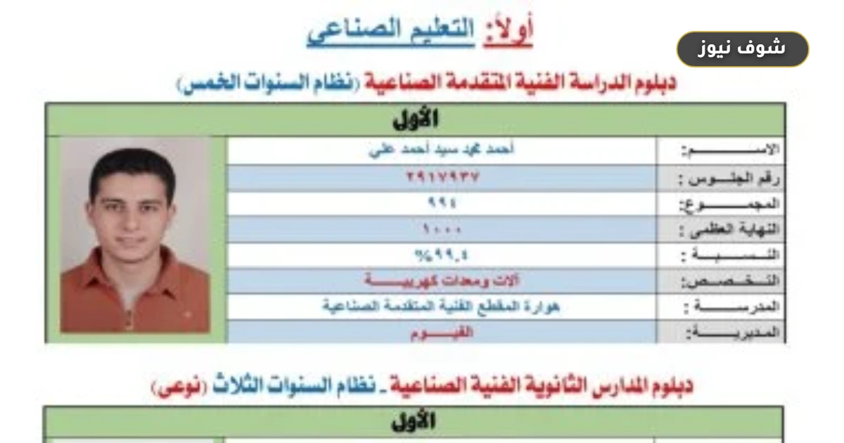 «أوائل التعليم الصناعي 2026».. كشف أسماء الطلاب المتصدرين ونسب النجاح بالتفاصيل