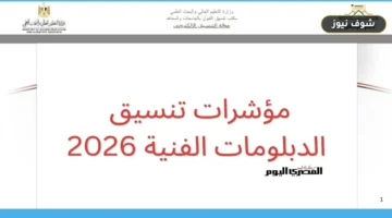 مؤشرات تنسيق الجامعات | الحد الأدنى للكليات لطلاب الدبلومات الفنية 2026