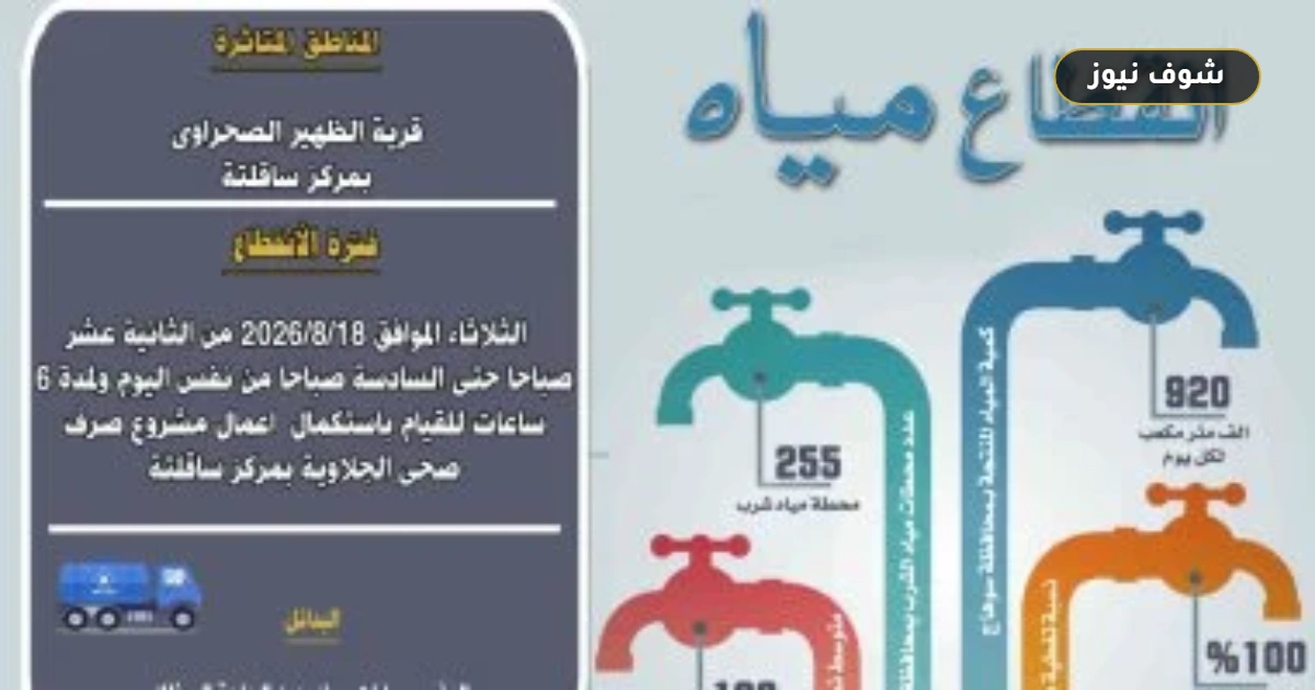 انقطاع المياه 6 ساعات عن قرية الظهير الصحراوي بسوهاج غداً الثلاثاء: إليك الموعد والبدائل 5 انقطاع المياه 6 ساعات عن قرية الظهير الصحراوي بسوهاج غداً الثلاثاء: إليك الموعد والبدائل