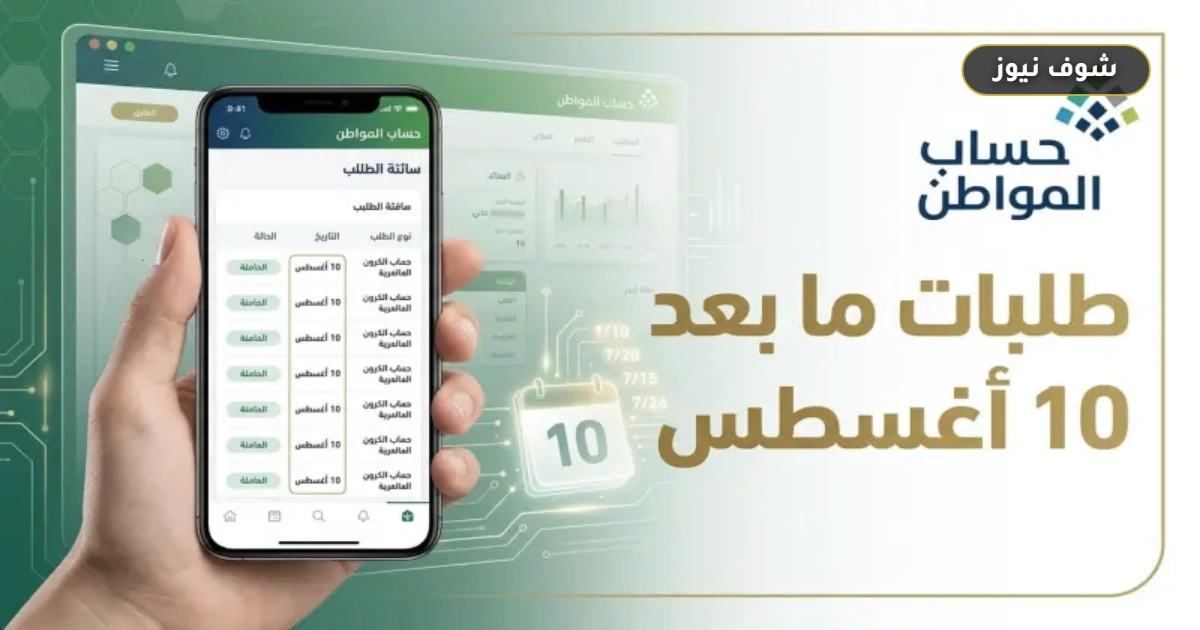 بعد تجاوز مهلة 10 أغسطس: حساب المواطن يرحّل دراسة أهلية الطلبات الجديدة إلى دورة أكتوبر 5 بعد تجاوز مهلة 10 أغسطس: حساب المواطن يرحّل دراسة أهلية الطلبات الجديدة إلى دورة أكتوبر