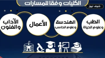 البكالوريا المصرية 2026.. خريطة المسارات الأربعة ومواد التخصص لطلاب الثانوية