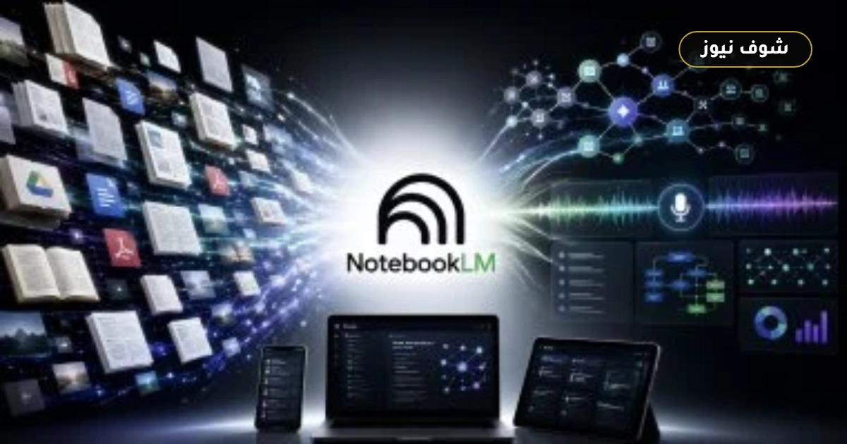 كيف تساعدك ميزة الاختبارات في NotebookLM على قياس فهمك للملفات 5 كيف تساعدك ميزة الاختبارات في NotebookLM على قياس فهمك للملفات