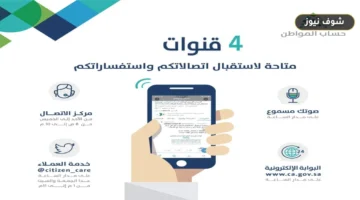 رقم حساب المواطن الموحد 19912 لتقديم الشكاوى والاستعلام عن الدعم
