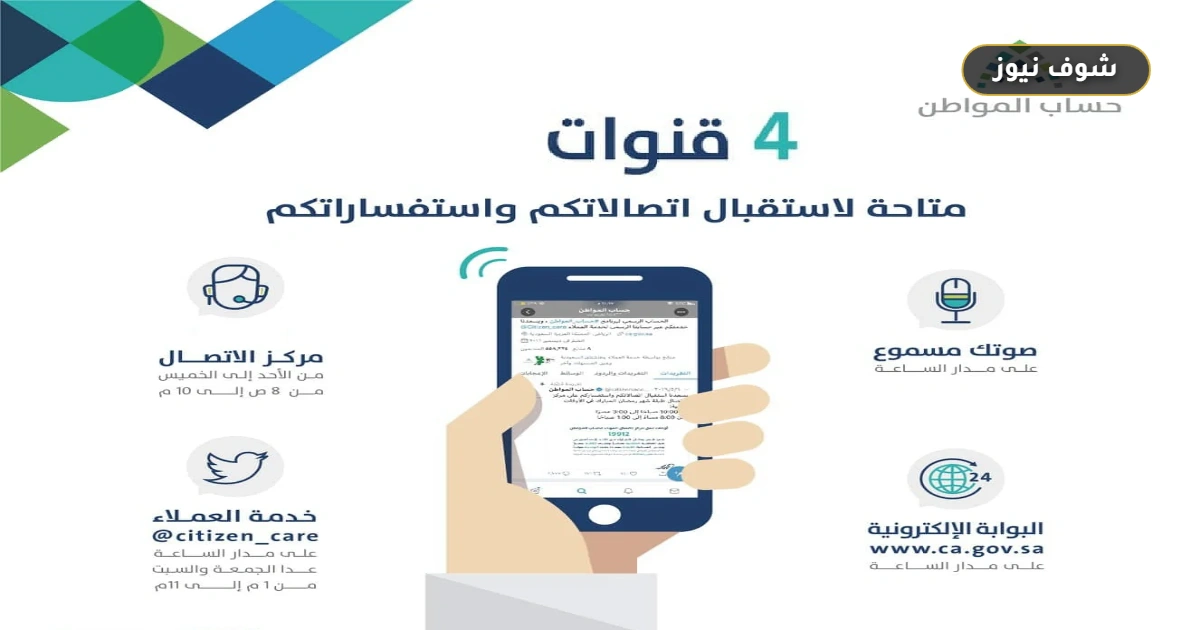 رقم حساب المواطن الموحد 19912 لتقديم الشكاوى والاستعلام عن الدعم 5 رقم حساب المواطن الموحد 19912 لتقديم الشكاوى والاستعلام عن الدعم