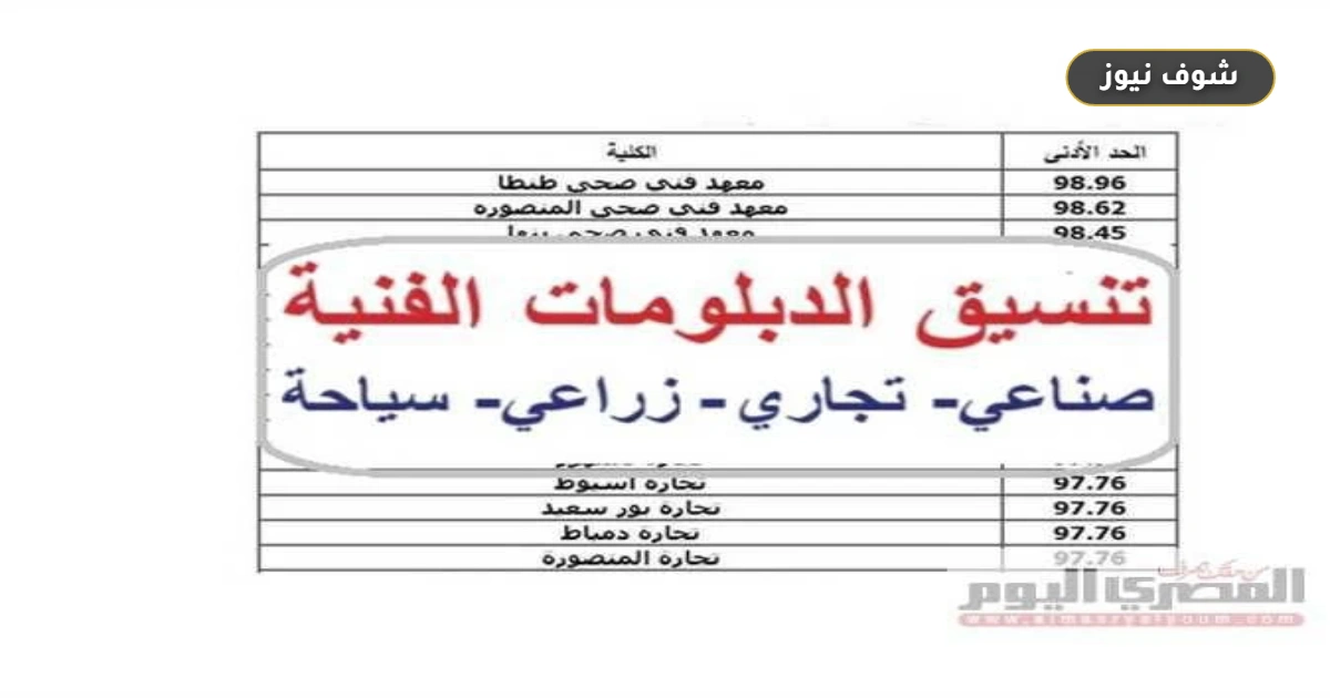 تنسيق الدبلومات الفنية 2026: موعد التسجيل والكليات المتاحة لنظامي 3 و5 سنوات 5 تنسيق الدبلومات الفنية 2026: موعد التسجيل والكليات المتاحة لنظامي 3 و5 سنوات