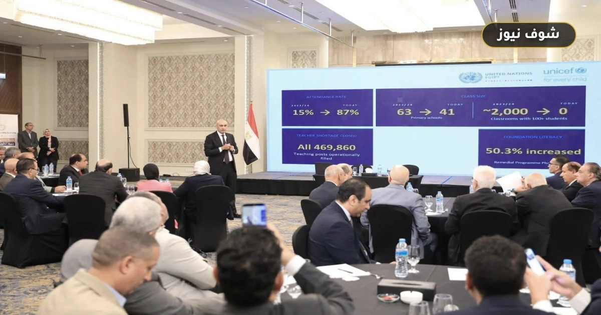 تطوير التعليم الفني في مصر وتجاوز المدارس التكنولوجية واليابانية مستهدفات 2030 قبل موعدها 5 تطوير التعليم الفني في مصر وتجاوز المدارس التكنولوجية واليابانية مستهدفات 2030 قبل موعدها