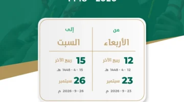 إجازة تداول اليوم الوطني 1448.. آخر جلسة وموعد عودة السوق السعودي